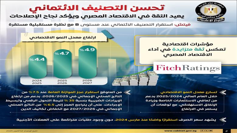 إعلامي الوزراء