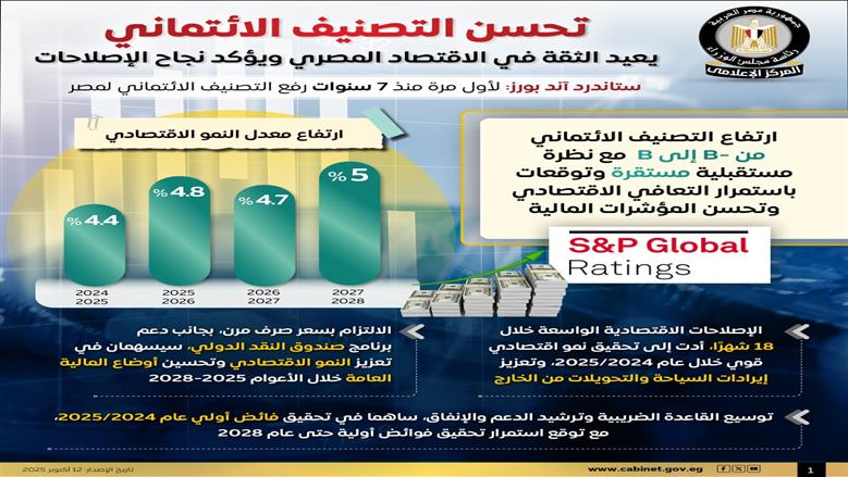 إعلامي الوزراء