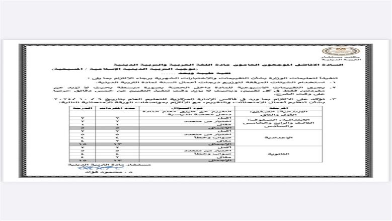 التربية الدينية