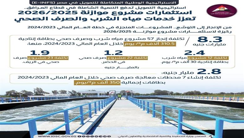 معلومات الوزراء