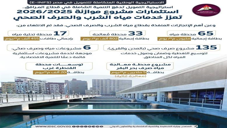 معلومات الوزراء