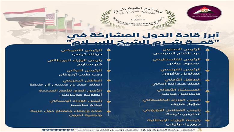 إعلامي الوزراء