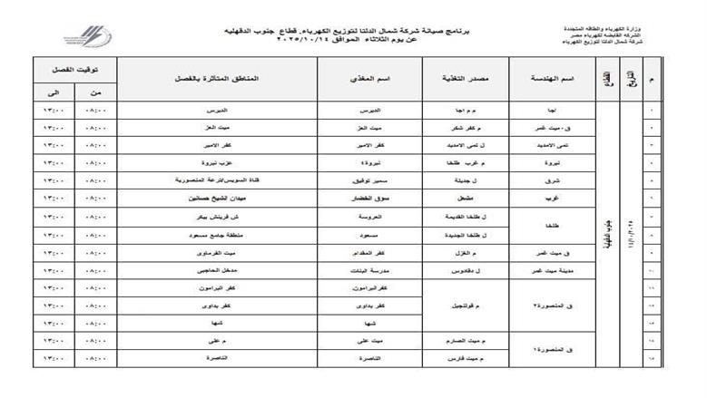 قطع الكهرباء 