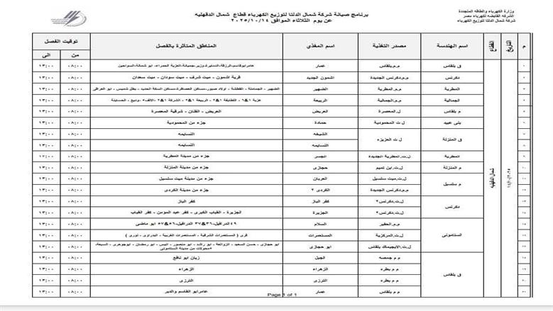 قطع الكهرباء 