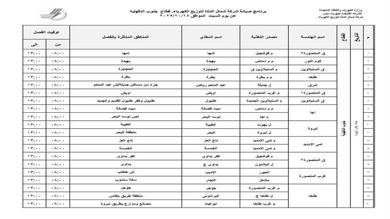قطع الكهرباء 