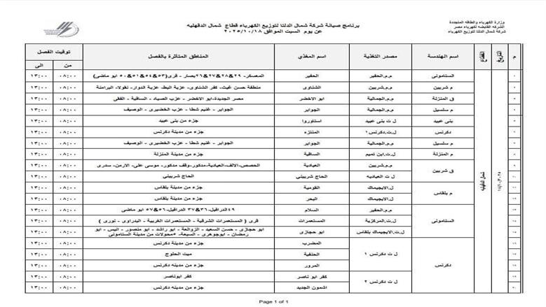 قطع الكهرباء 