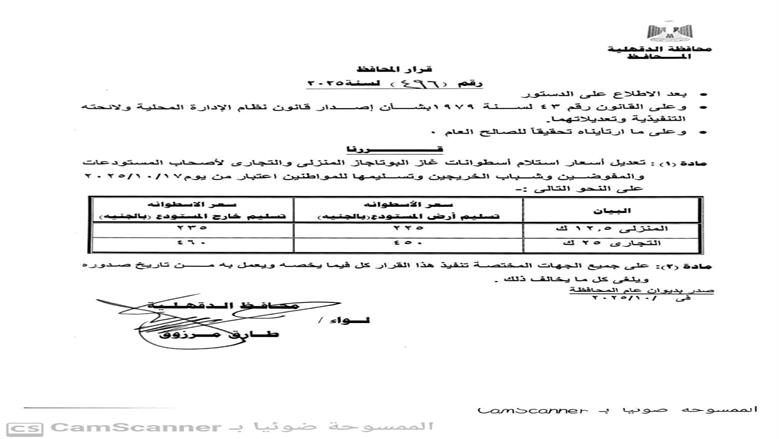 الدقهلية