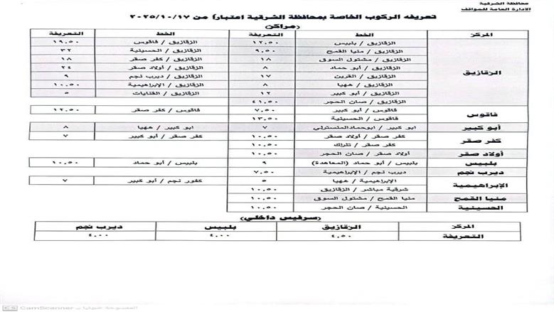 محافظ الشرقية يعتمد تعريفة الركوب الجديدة بعد تحريك أسعار الوقود