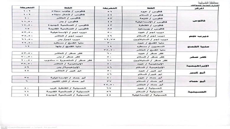 محافظ الشرقية يعتمد تعريفة الركوب الجديدة بعد تحريك أسعار الوقود