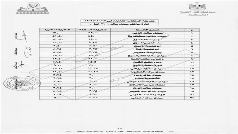 تعريفة الركوب في كفر الشيخ