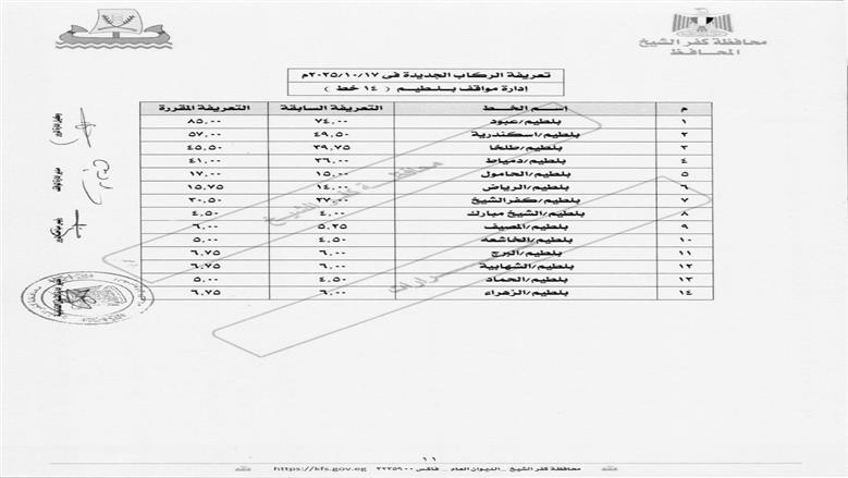 تعريفة الركوب في كفر الشيخ