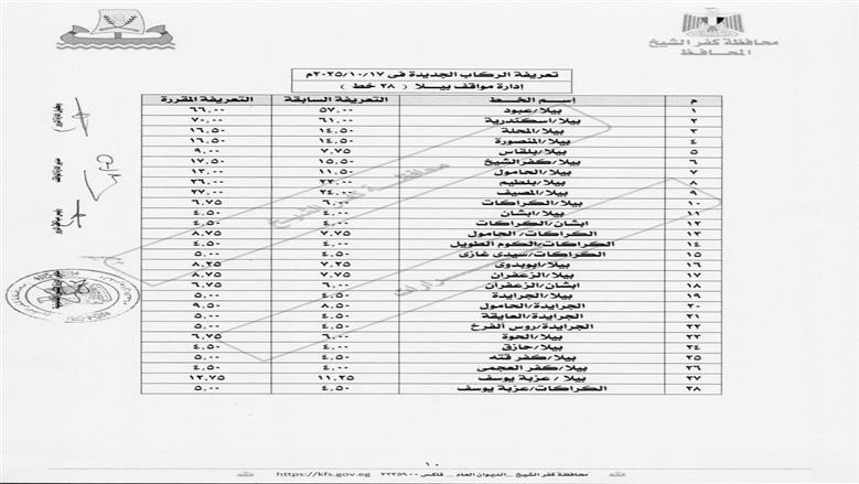 تعريفة الركوب في كفر الشيخ