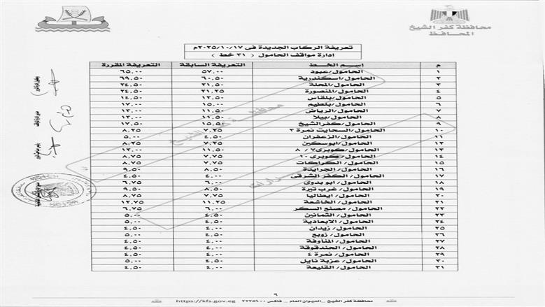 تعريفة الركوب في كفر الشيخ