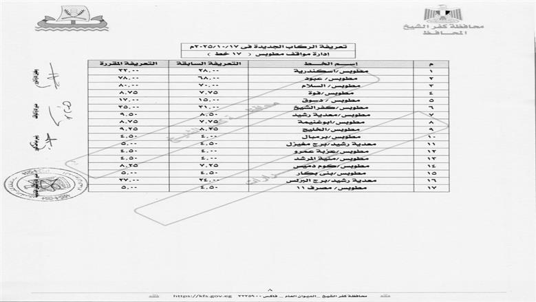 تعريفة الركوب في كفر الشيخ