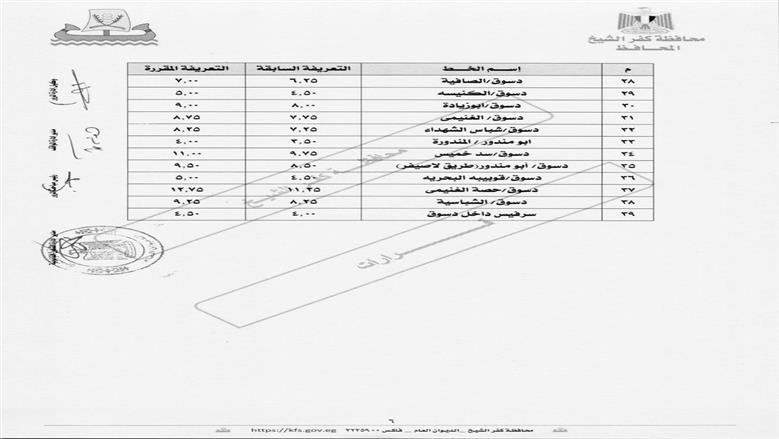 تعريفة الركوب في كفر الشيخ