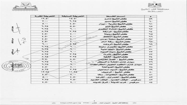 تعريفة الركوب في كفر الشيخ