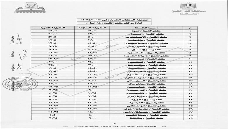 تعريفة الركوب في كفر الشيخ