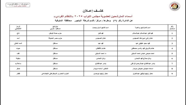 ظ