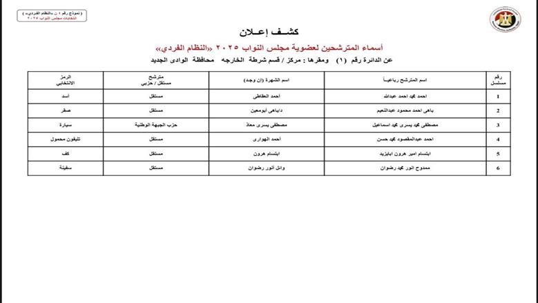 ز