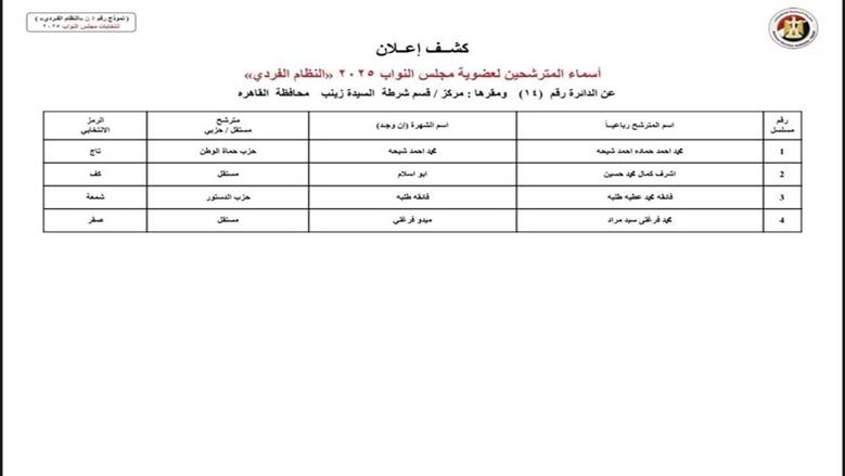 ا