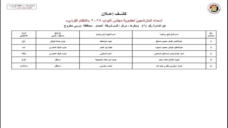 ا