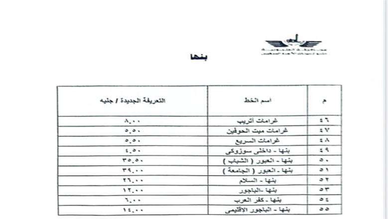 التعريفة الجديدة بمواقف القليوبية