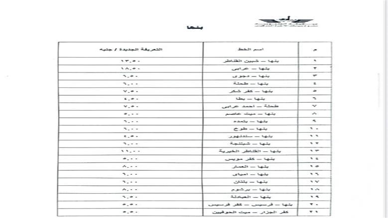 التعريفة الجديدة بمواقف القليوبية