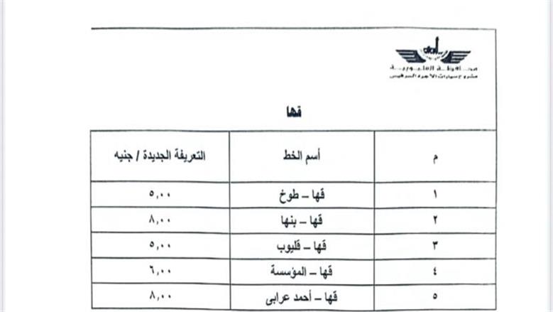 التعريفة الجديدة بمواقف القليوبية
