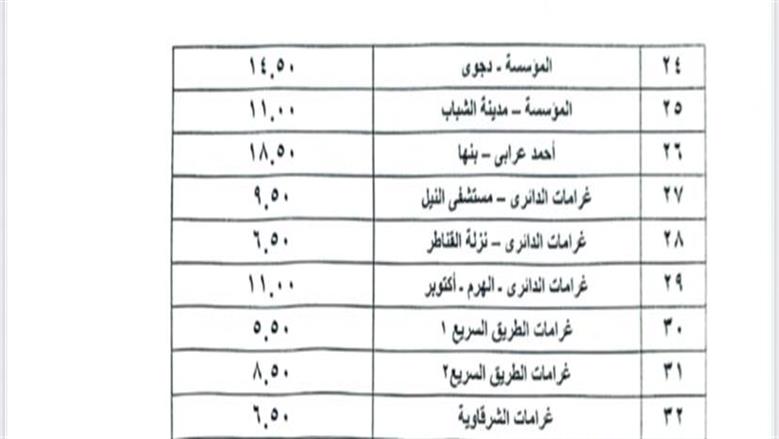 التعريفة الجديدة بمواقف القليوبية