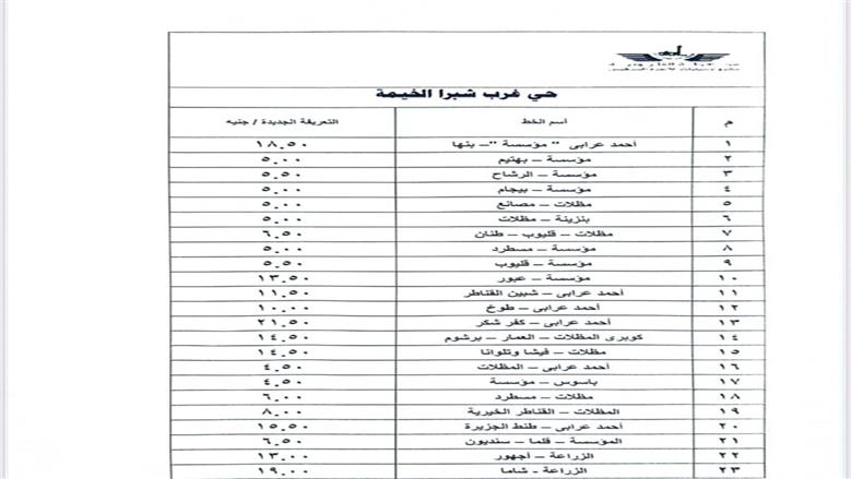 التعريفة الجديدة بمواقف القليوبية