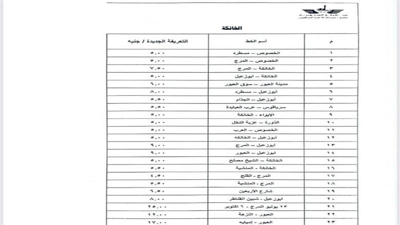 التعريفة الجديدة بمواقف القليوبية