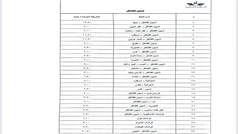 التعريفة الجديدة بمواقف القليوبية