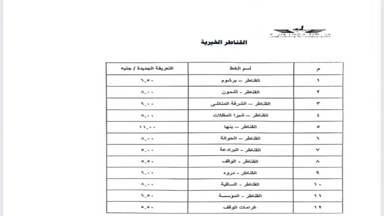التعريفة الجديدة بمواقف القليوبية
