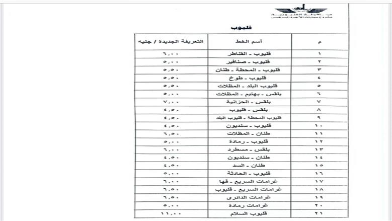 التعريفة الجديدة بمواقف القليوبية
