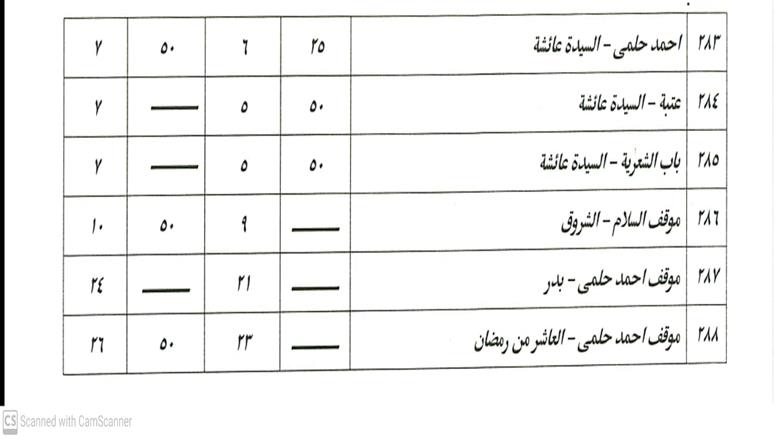 تعريفة المواصلات