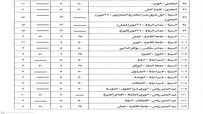تعريفة المواصلات