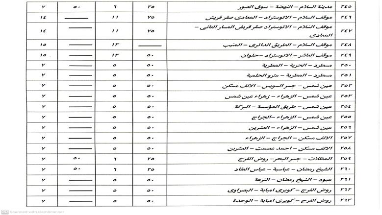 تعريفة المواصلات