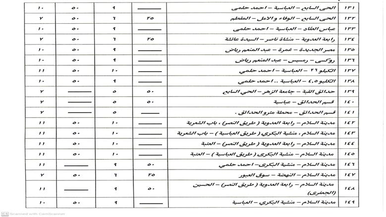 تعريفة المواصلات