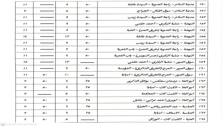 تعريفة المواصلات