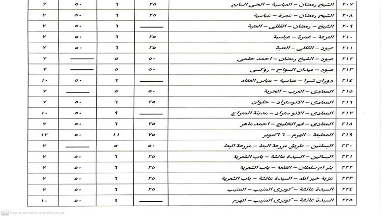 تعريفة المواصلات