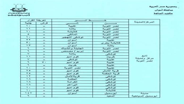تعريفة الركوب اسوان