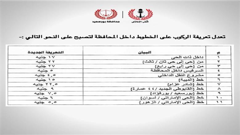 تعريفة الركوب الجديدة داخل بورسعيد