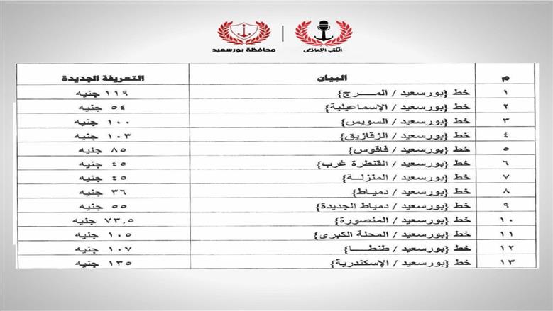 تعريفة الركوب الجديدة داخل بورسعيد