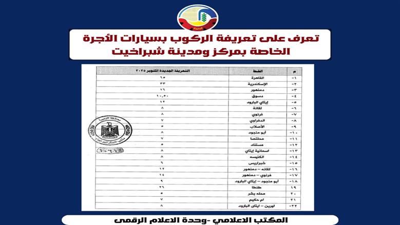 محافظ البحيرة تعتمد تعريفة الركوب الجديدة
