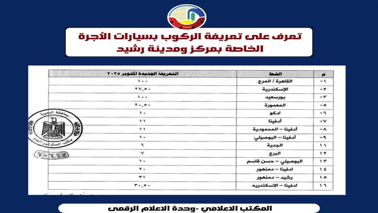 محافظ البحيرة تعتمد تعريفة الركوب الجديدة