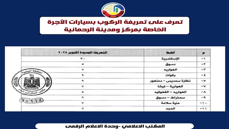 محافظ البحيرة تعتمد تعريفة الركوب الجديدة