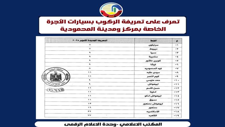 محافظ البحيرة تعتمد تعريفة الركوب الجديدة