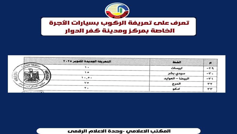 محافظ البحيرة تعتمد تعريفة الركوب الجديدة