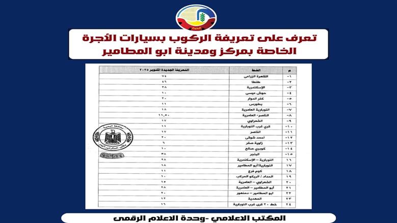 محافظ البحيرة تعتمد تعريفة الركوب الجديدة