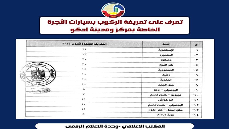 محافظ البحيرة تعتمد تعريفة الركوب الجديدة